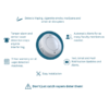 Infographic explaining the vape detector features